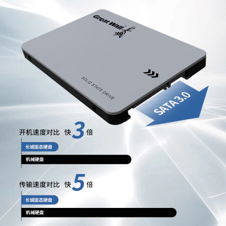 長城（GreatWall)512GBSSD固態硬盤SATA3.0接口讀速540MB/S臺式機/筆記本通用GW560系列